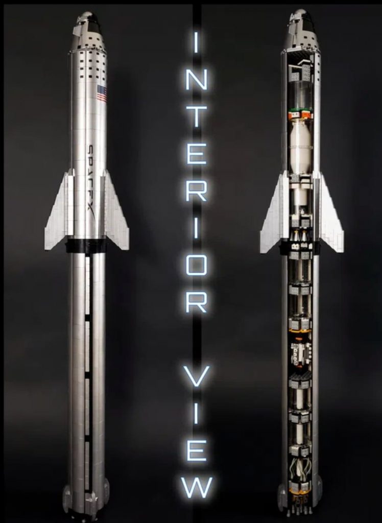 SpaceX Starship and Super Heavy (BFR)