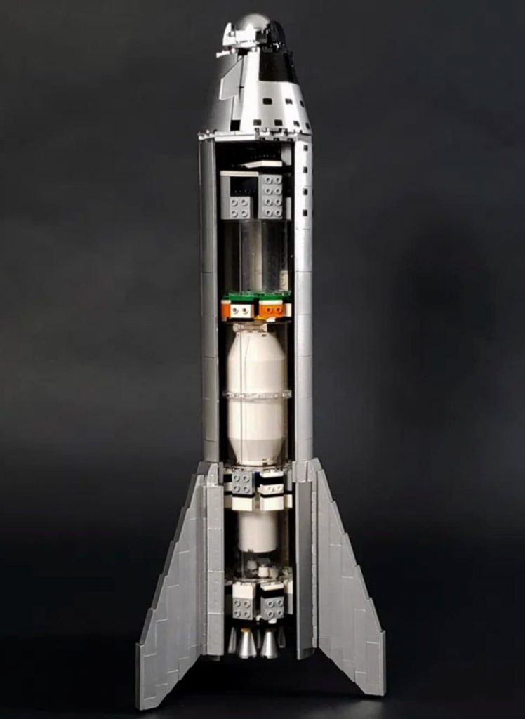 SpaceX Starship and Super Heavy (BFR)