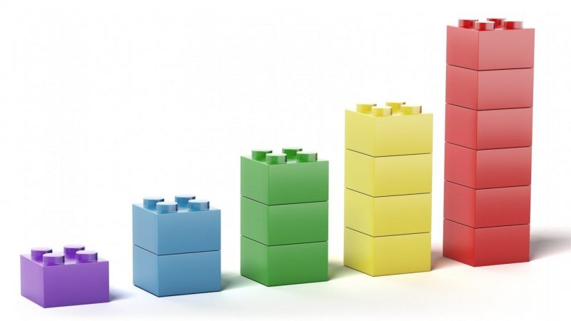 Cambios de precio en sets en 2022